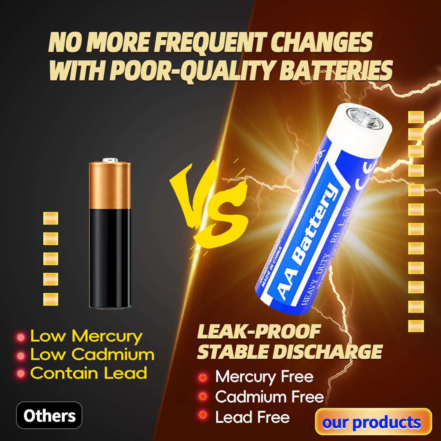 AAA Battery + AA Battery Piece Combination,1.5V Carbon Battery|Donfang