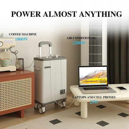 Farlook Portable power station, outdoor portable generator for home backup, emergency, RV outdoor camping