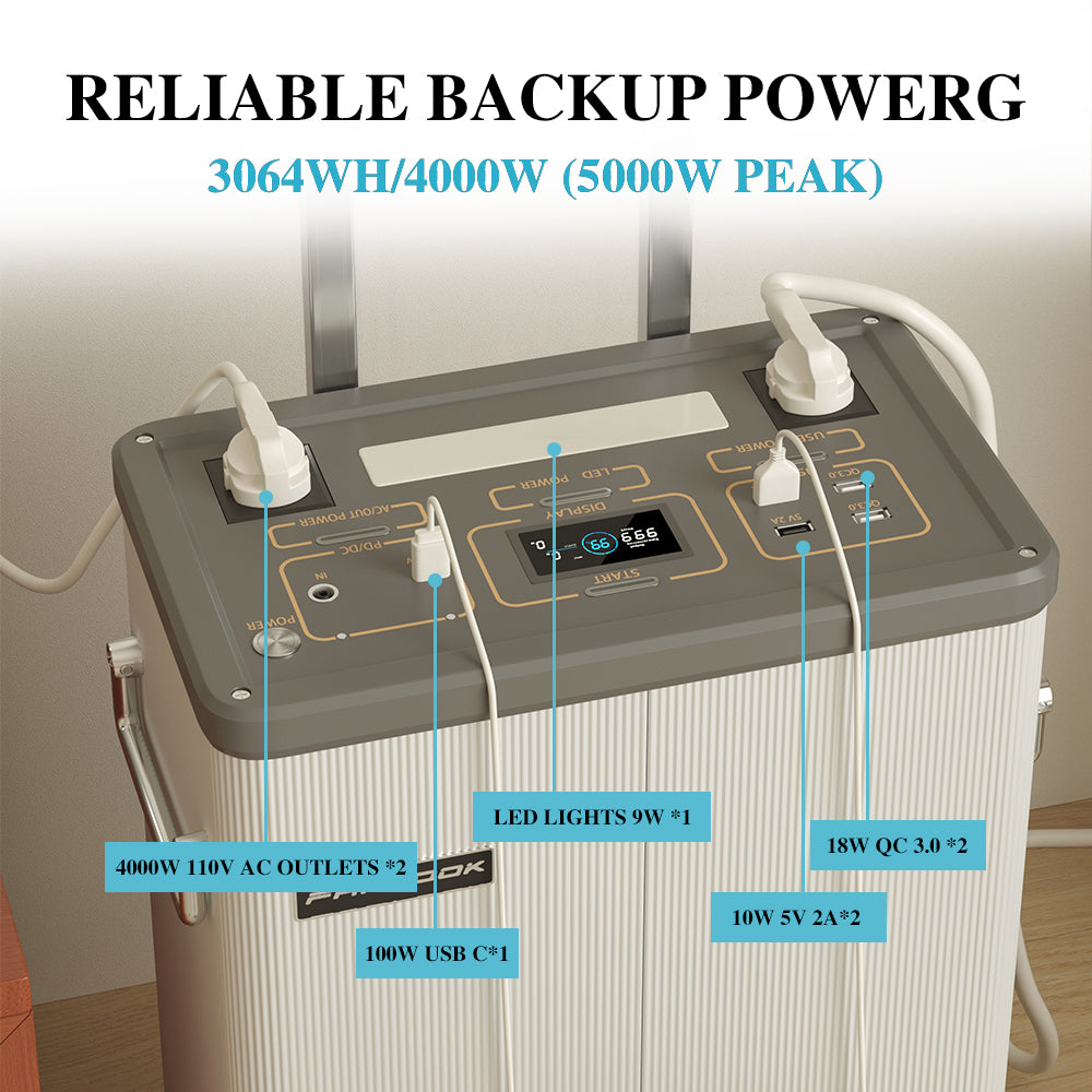Farlook Portable power station, outdoor portable generator for home backup, emergency, RV outdoor camping