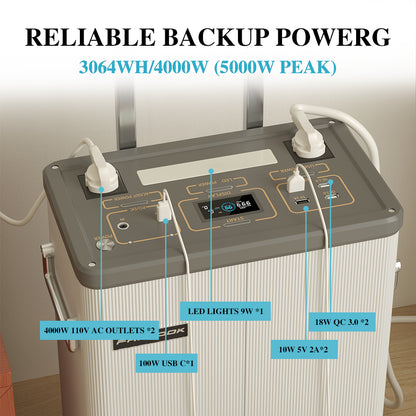 Farlook Portable power station, outdoor portable generator for home backup, emergency, RV outdoor camping