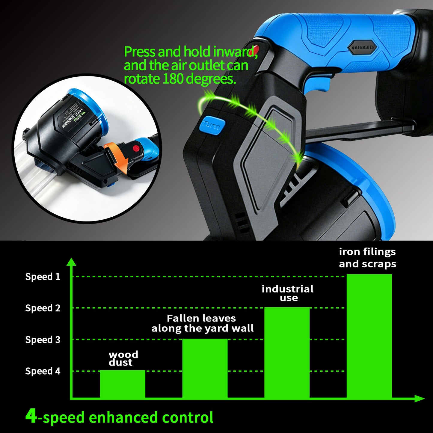 21V Cordless Leaf Blower with 4.0Ah Battery | Lightweight Handheld Electric Blower for Lawn Care & Yard Cleaning|Donfang