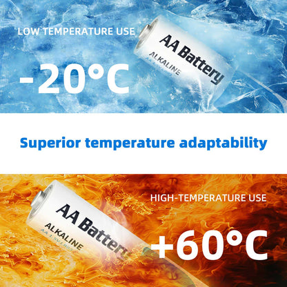Combination Battery, High Quality, Leak-proof, 1.5V Alkaline Battery|Donfang